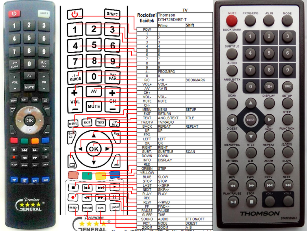 THOMSON DTH725DVB-T -   


kompatibilis General márkájú távirányító