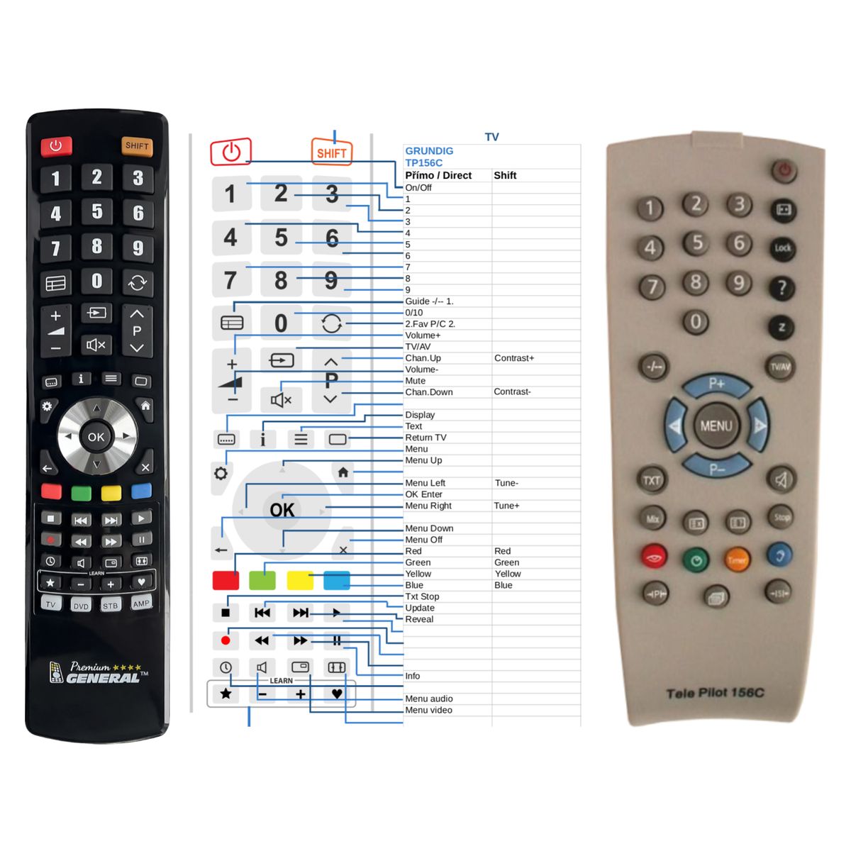 GRUNDIG TP156C -   


kompatibilis General márkájú távirányító