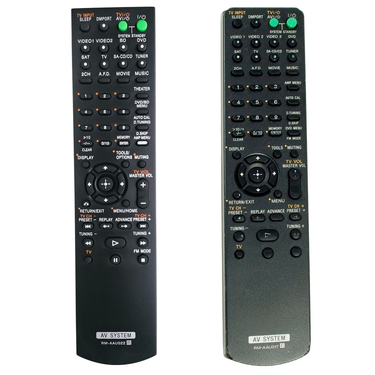 SONY RM-AAU017 - helyettesítő távirányító