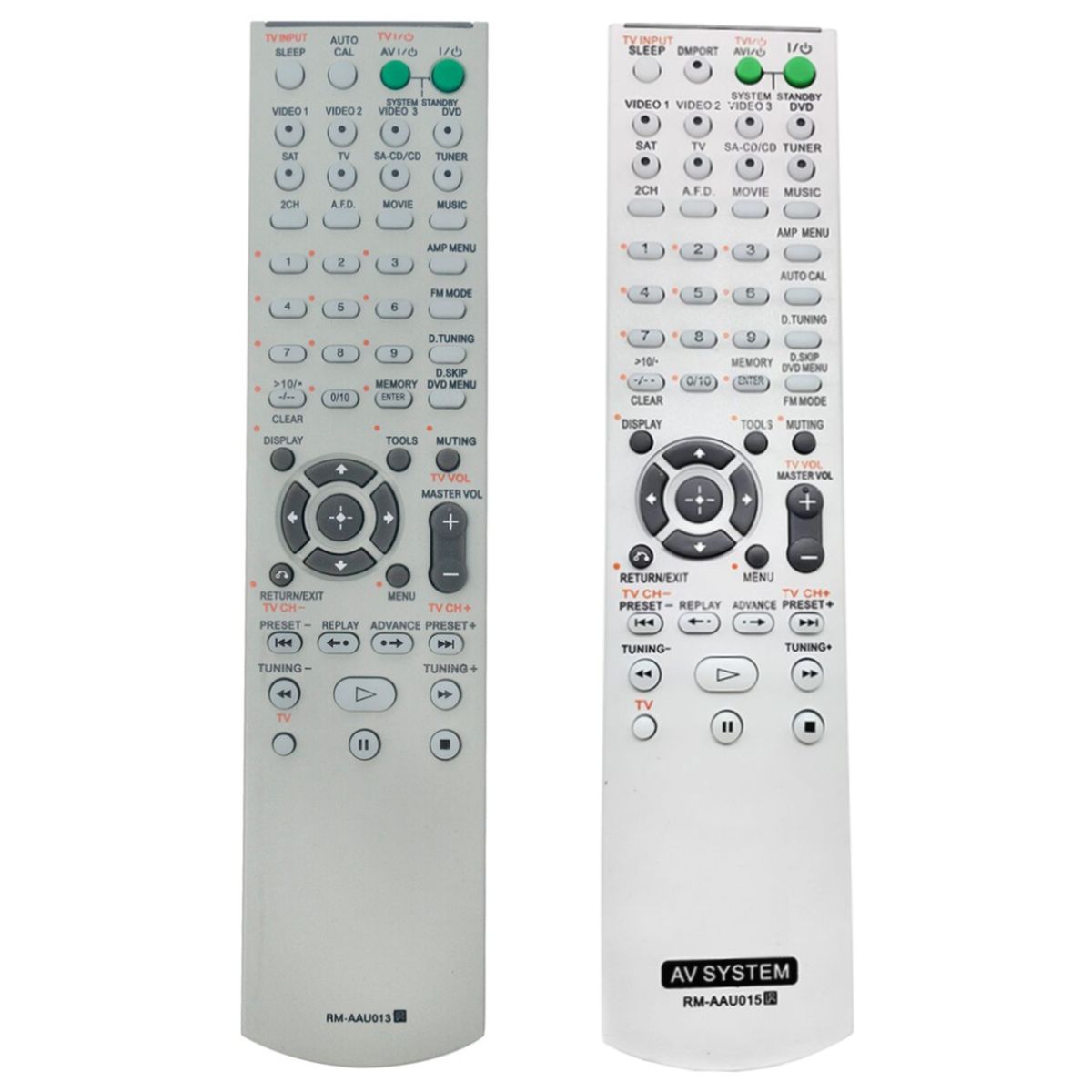 SONY RM-AAU015 - helyettesítő távirányító