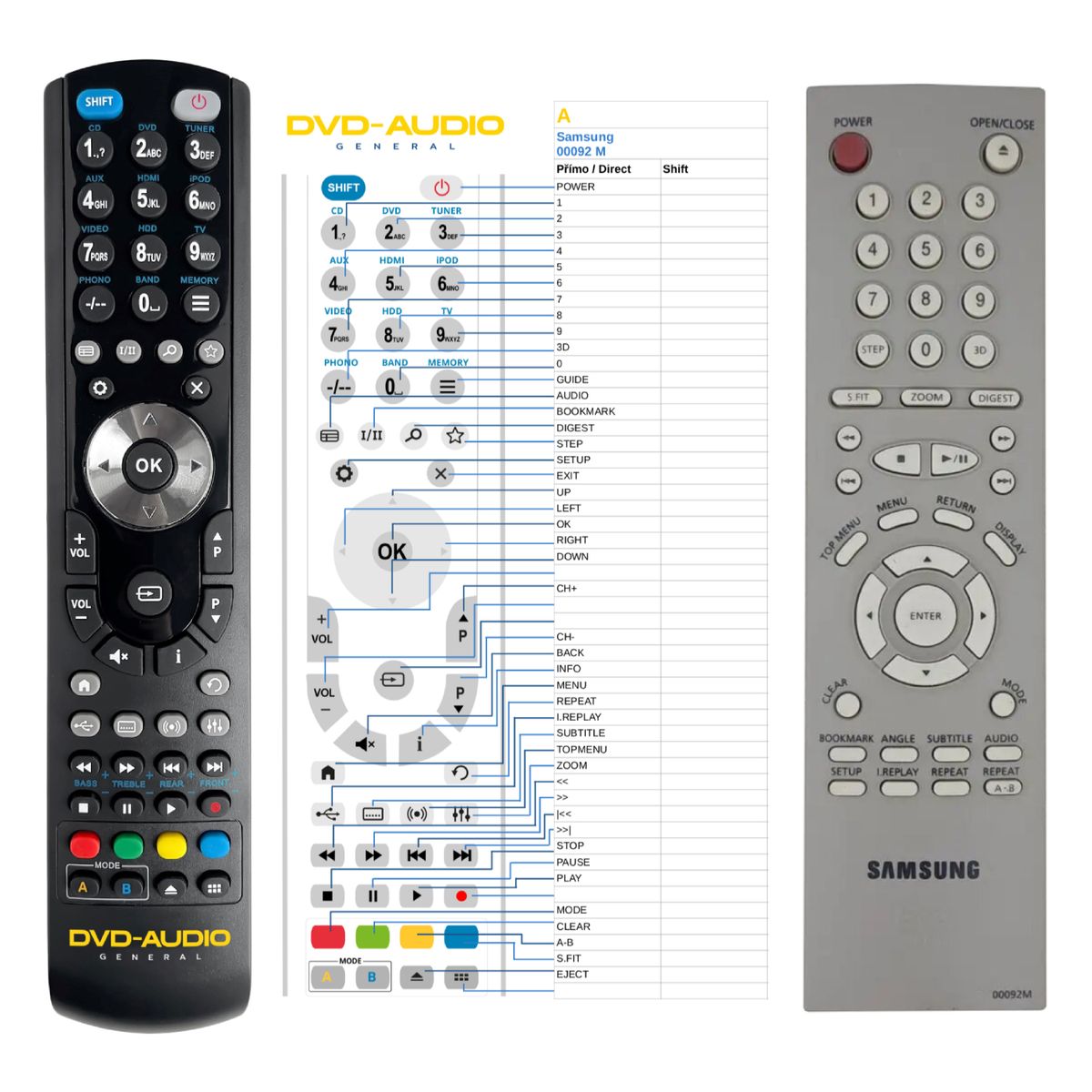 SAMSUNG 00092M -   


kompatibilis General márkájú távirányító