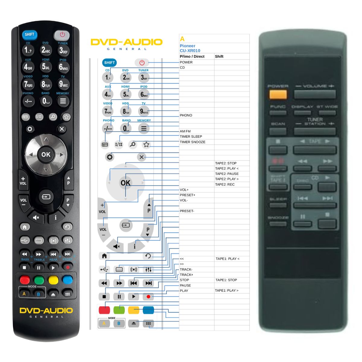 PIONEER CU-XR009, CU-XR010 -   


kompatibilis General márkájú távirányító