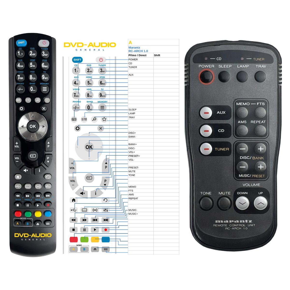 MARANTZ RC-ARCH 1.0 -   


kompatibilis General márkájú távirányító
