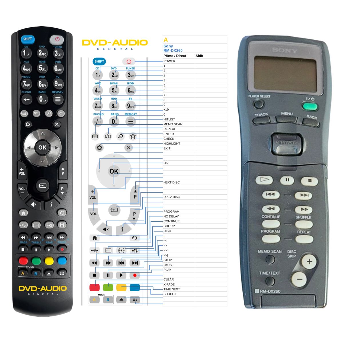 SONY RM-DX260 -   


kompatibilis General márkájú távirányító