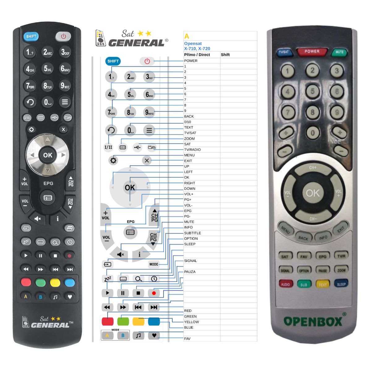 OPENSAT X710, X720 -   


kompatibilis General márkájú távirányító