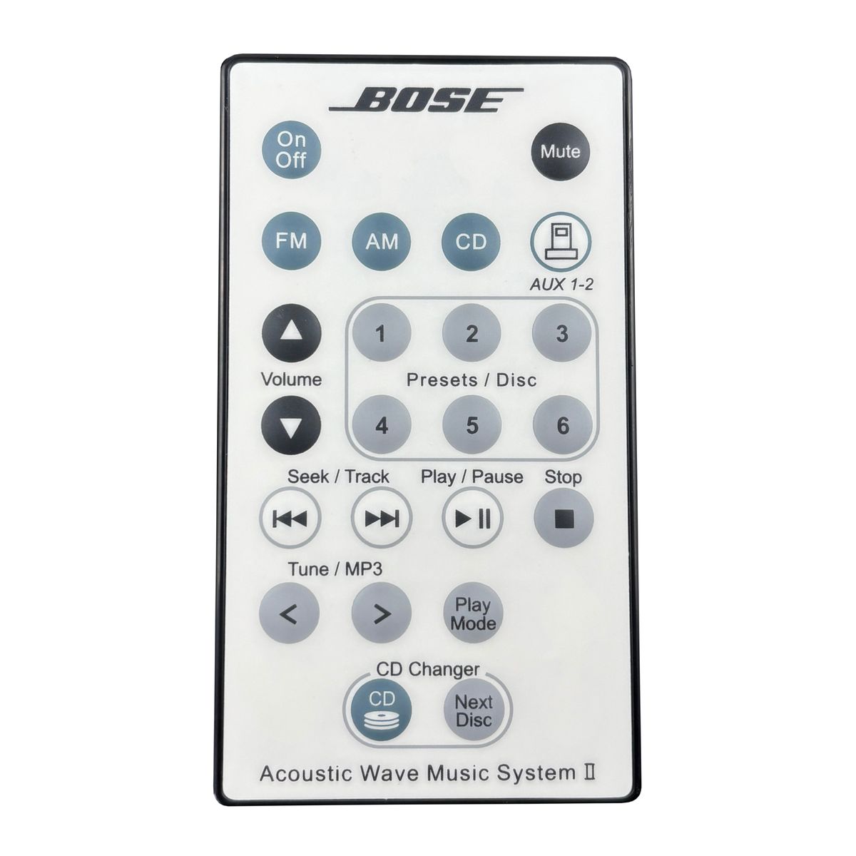 BOSE Acoustic Wave Music System II - eredeti gyári távirányító