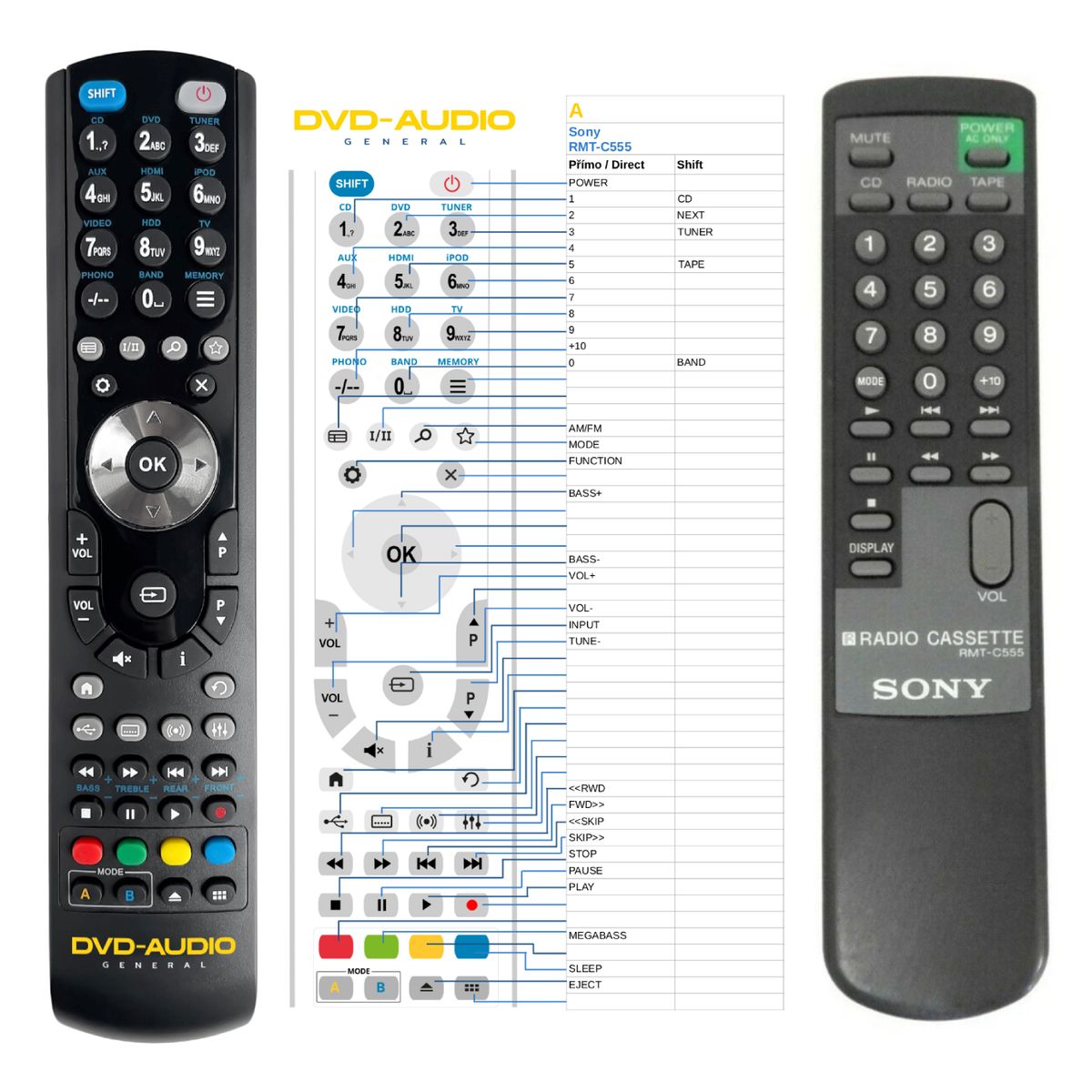 SONY RMT-C555 -   


kompatibilis General márkájú távirányító