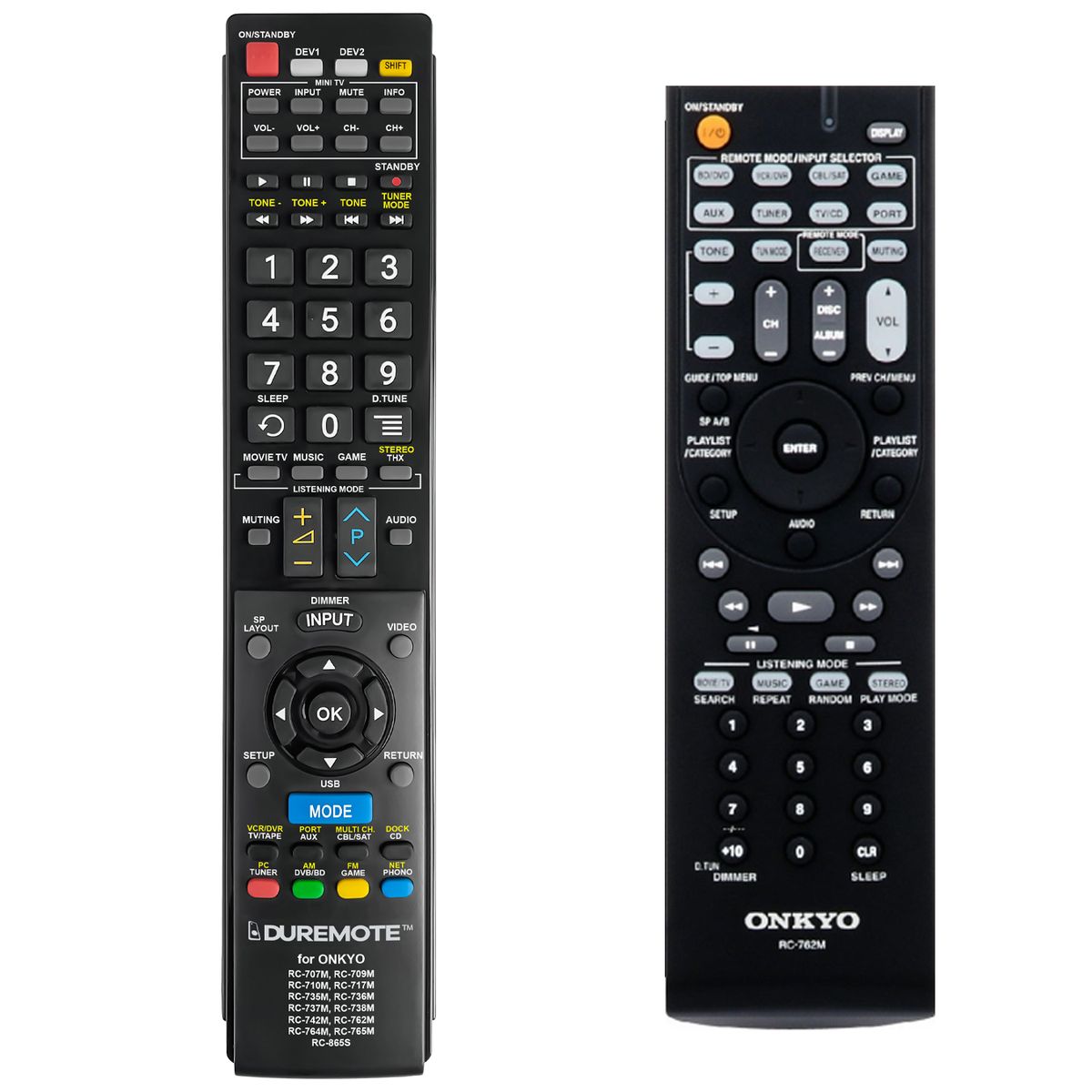 ONKYO RC-762M + TV vezérlés (mini TV) - távirányító duplikátum