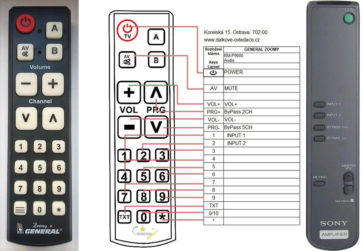 SONY RM-P9000 -   


kompatibilis General márkájú távirányító