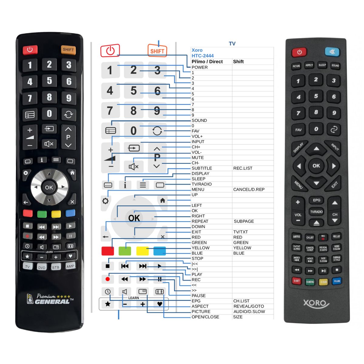 XORO HTC-2444  -   


kompatibilis General márkájú távirányító