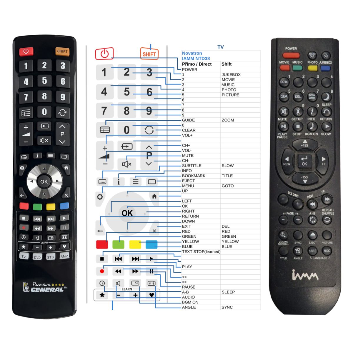 NOVATRON IAMM NTD38 -   


kompatibilis General márkájú távirányító