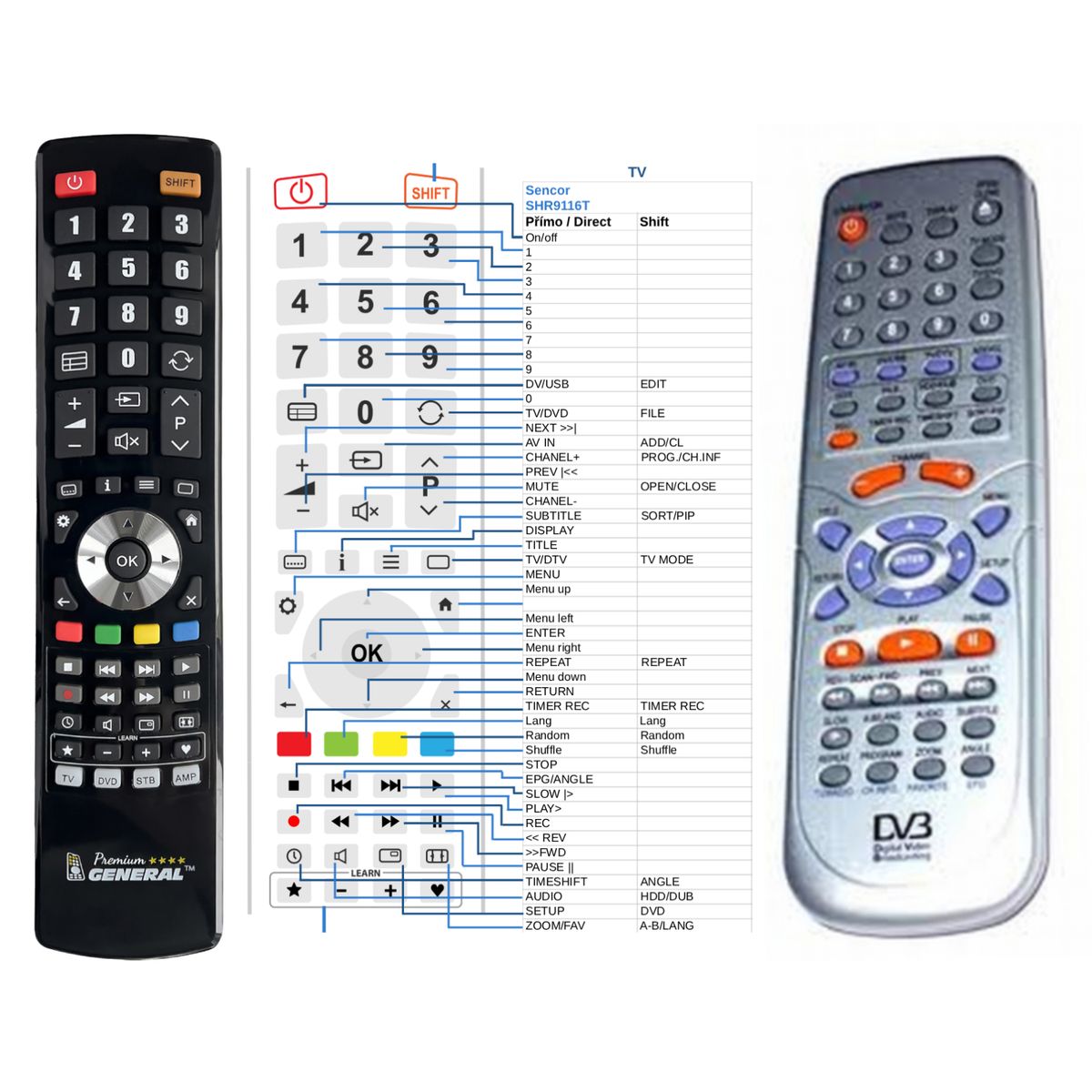 SENCOR SHR-9116T, SHR-9225T -   


kompatibilis General márkájú távirányító