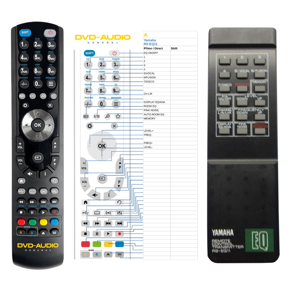 YAMAHA RS-EQ11 -   


kompatibilis General márkájú távirányító