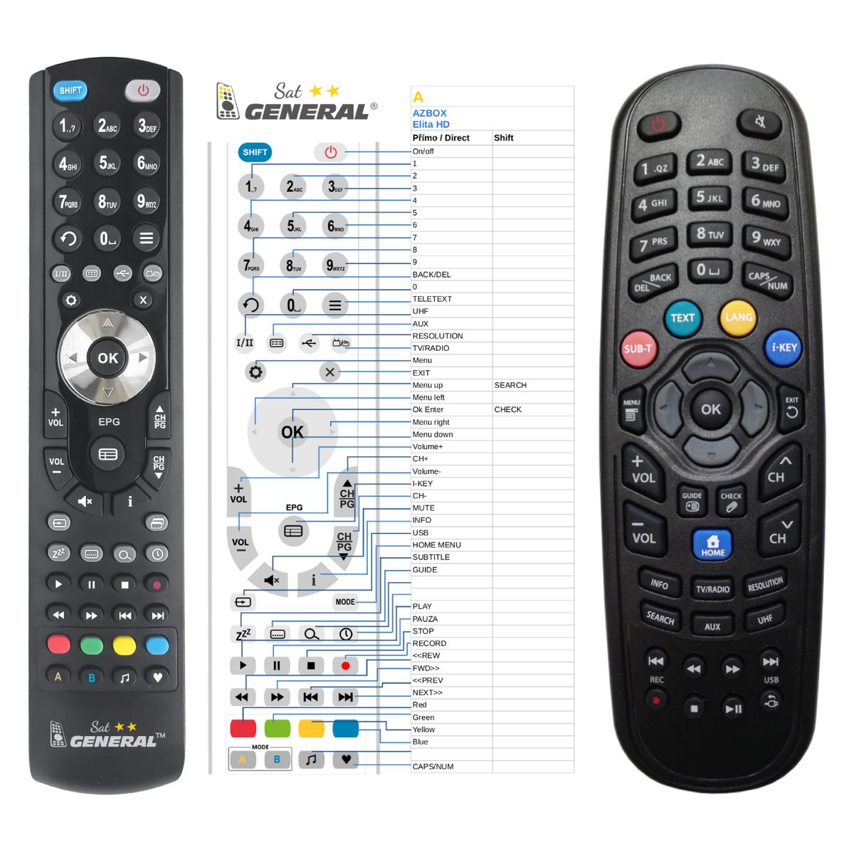 AZBOX ELITE HD -   


kompatibilis General márkájú távirányító