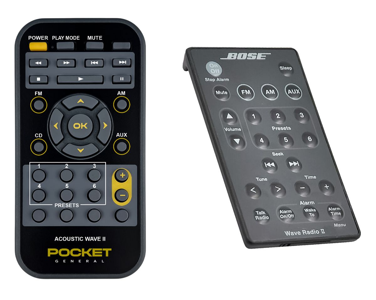BOSE WAVE II -   


távirányító
 duplikátum