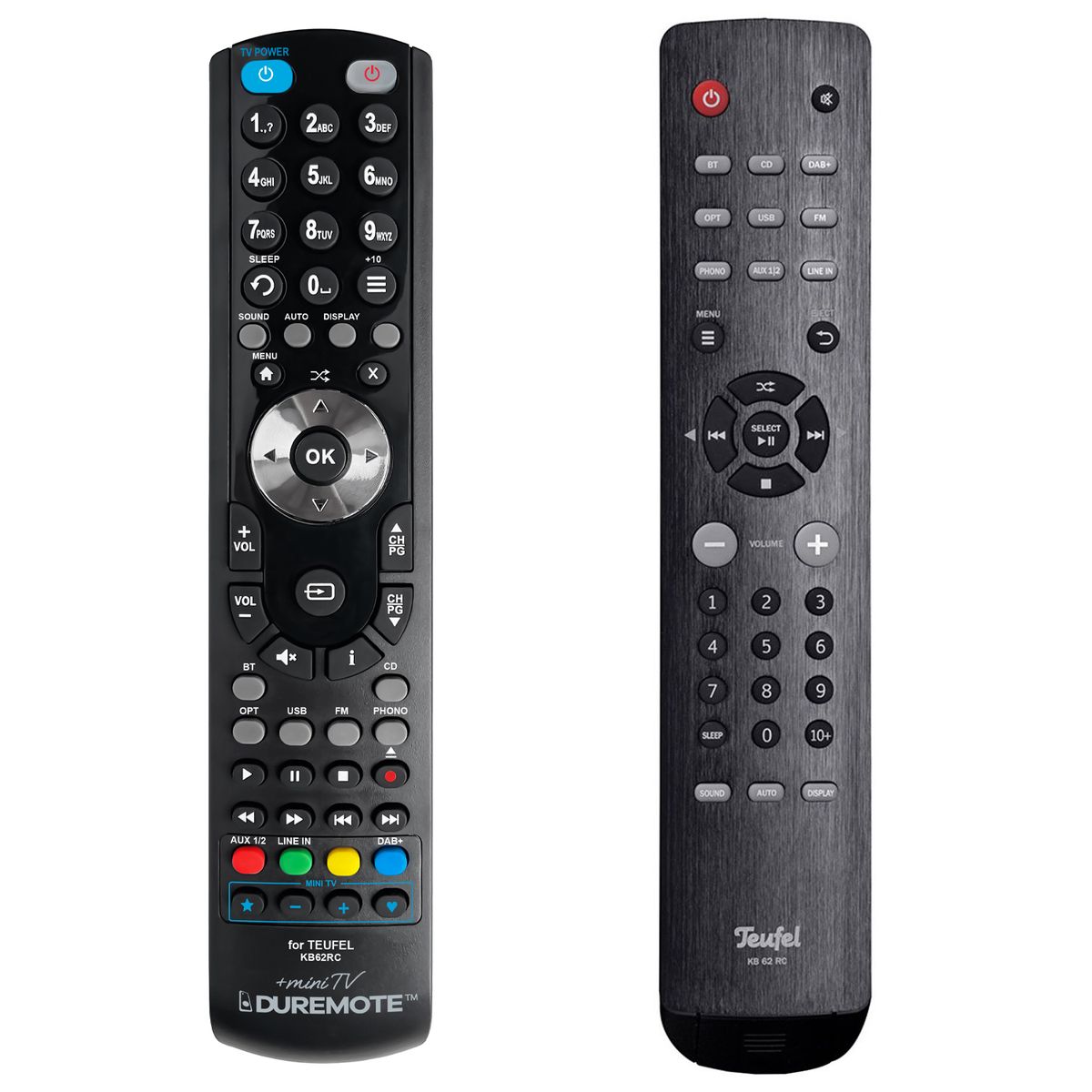 TEUFEL KB62RC + TV vezérlés (mini TV) - távirányító duplikátum