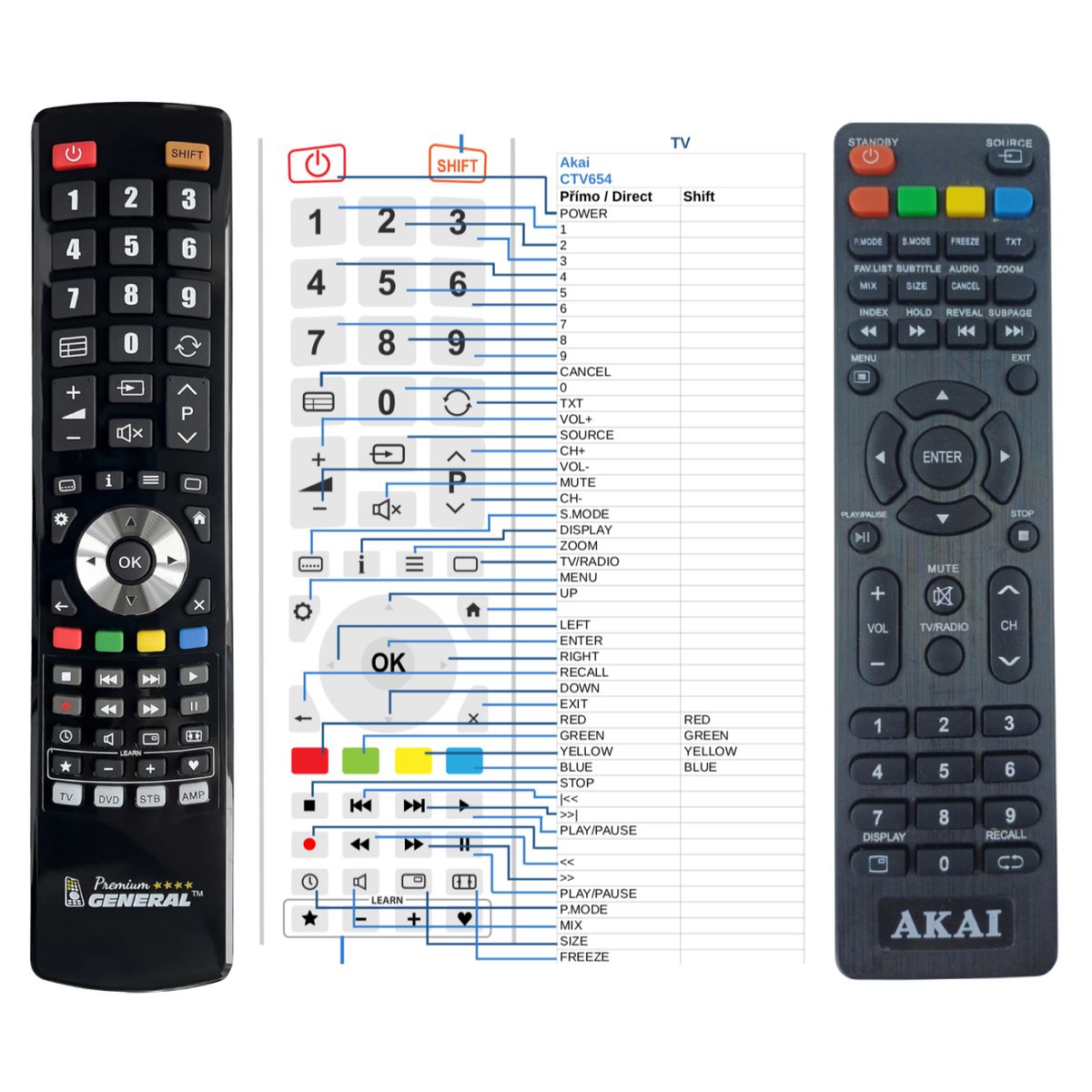 AKAI CTV654 -   


kompatibilis General márkájú távirányító