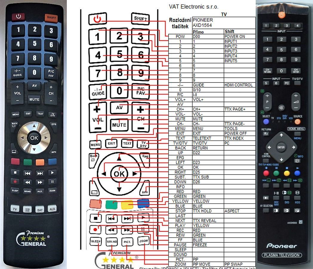 PIONEER AXD1555 -   


kompatibilis General márkájú távirányító