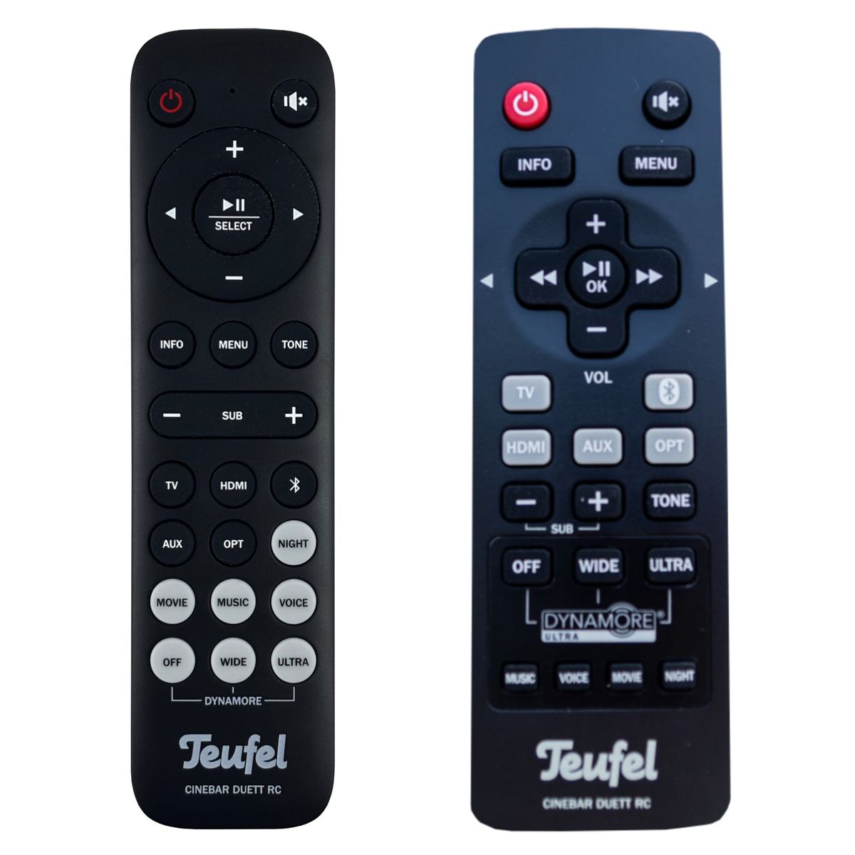 TEUFEL Cinebar Duett RC - eredeti gyári távirányító