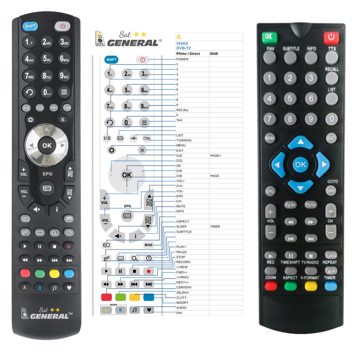 VIVAX DVB-T2 181  -   


kompatibilis General márkájú távirányító