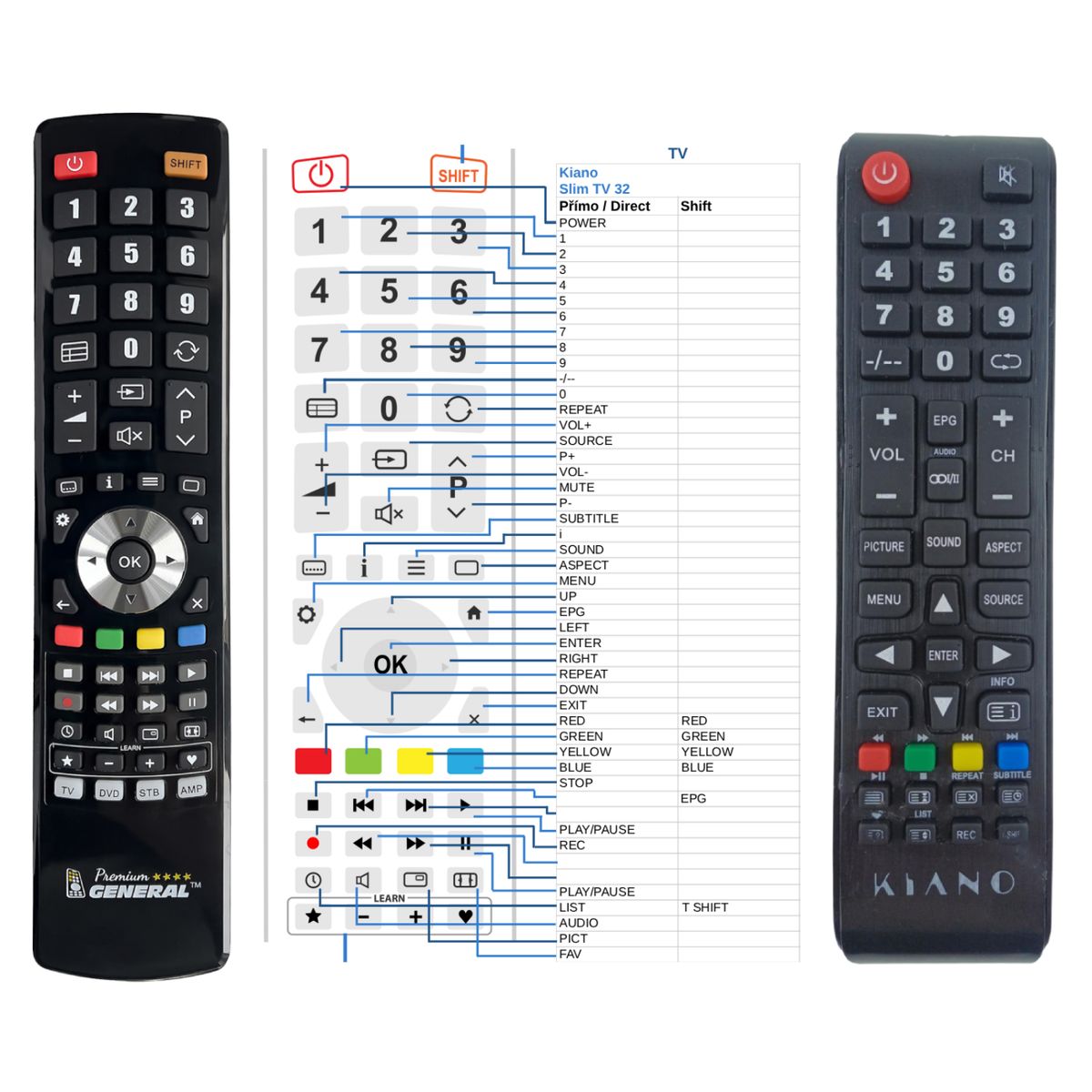 KIANO SLIM TV 32 -   


kompatibilis General márkájú távirányító
