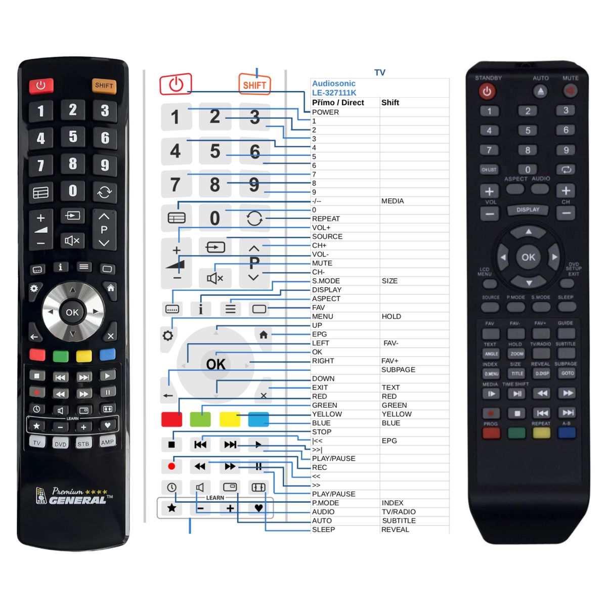 AUDIOSONIC LE-327111K -   


kompatibilis General márkájú távirányító