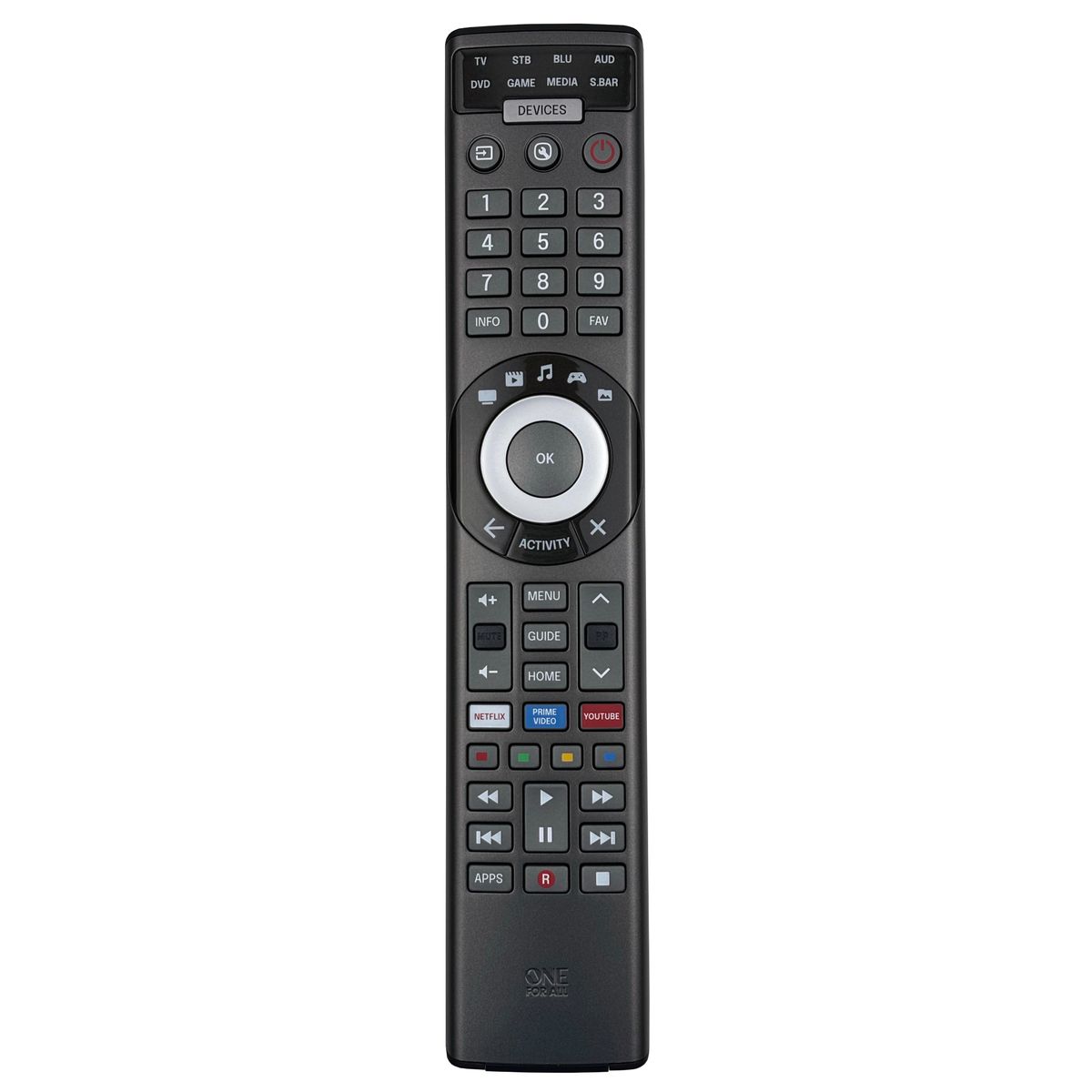 EGY MINDENKI SZÁMÁRA URC7981 Okos Vezérlő Pro 8 - Univerzális távirányító