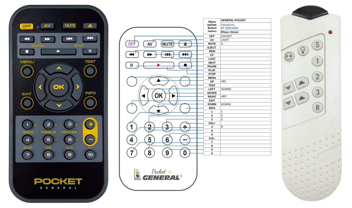 VIBRADORM RF 5809-6800 -   


kompatibilis General márkájú távirányító