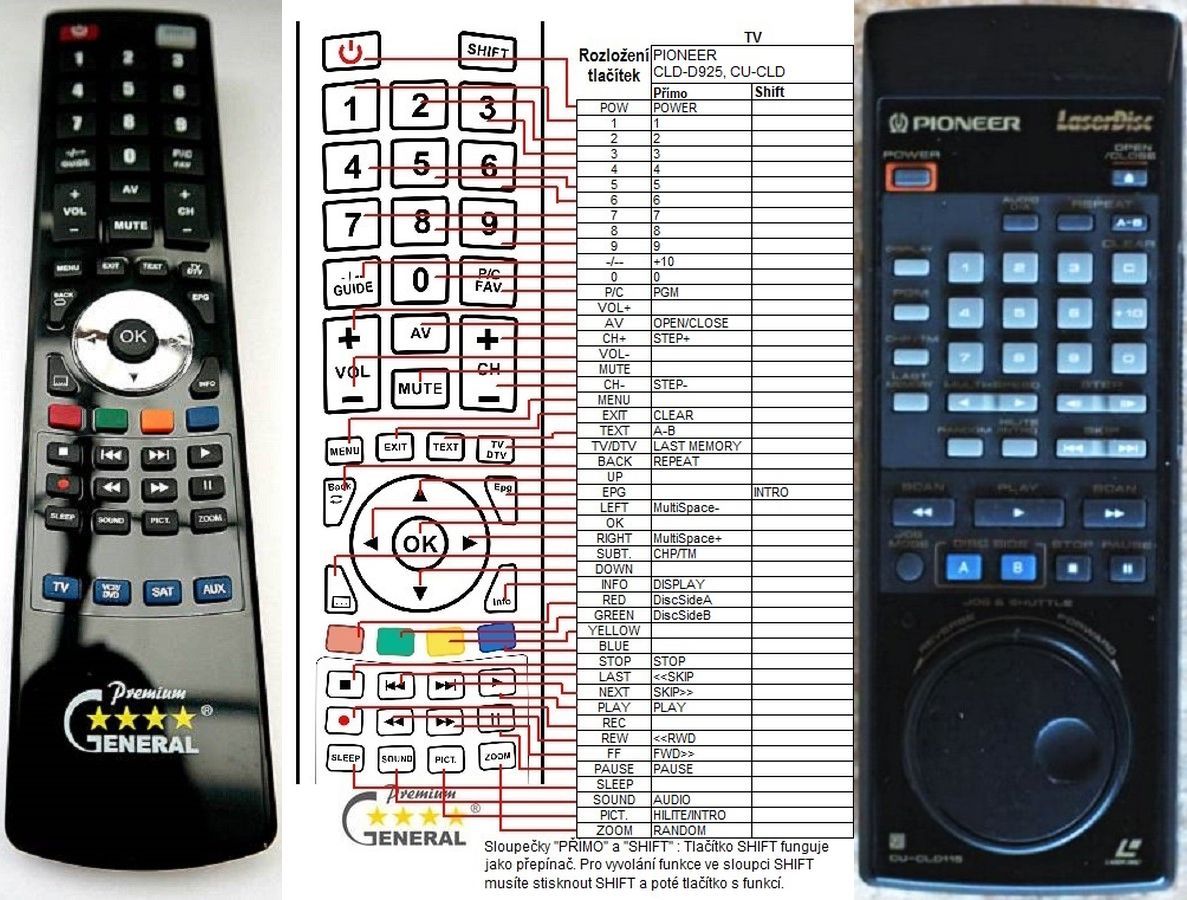 PIONEER CU-CLD115 -   


kompatibilis General márkájú távirányító