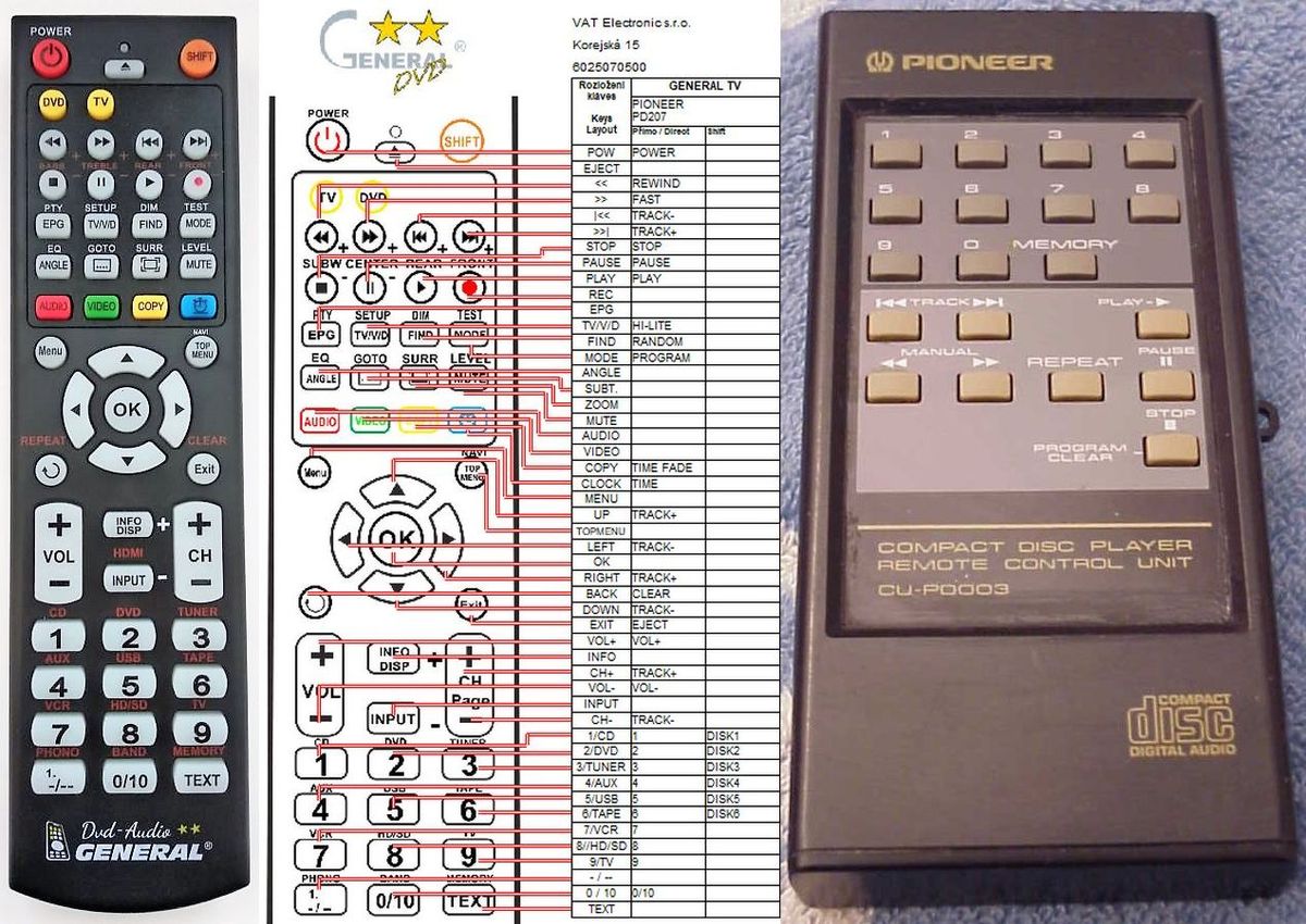 PIONEER CU-PD003 -   


kompatibilis General márkájú távirányító