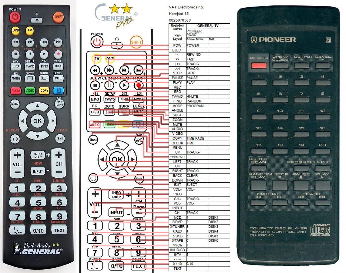 PIONEER CU-PD045 -   


kompatibilis General márkájú távirányító