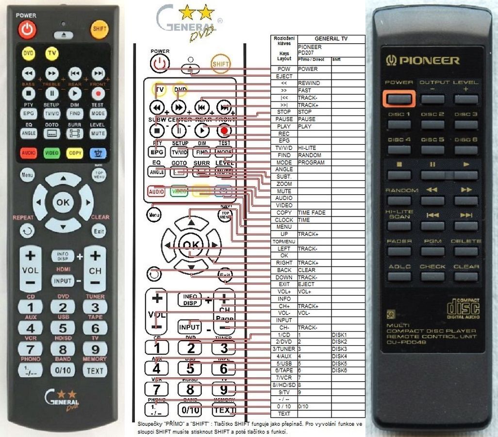 PIONEER CU-PD048 -   


kompatibilis General márkájú távirányító