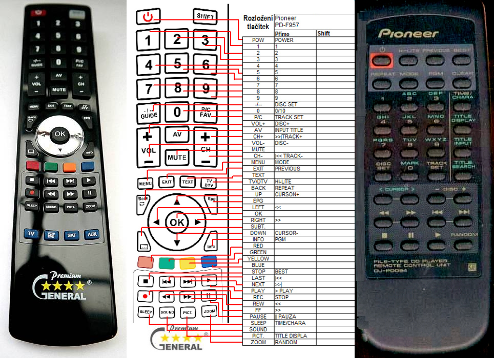 PIONEER CU-PD094 -   


kompatibilis General márkájú távirányító