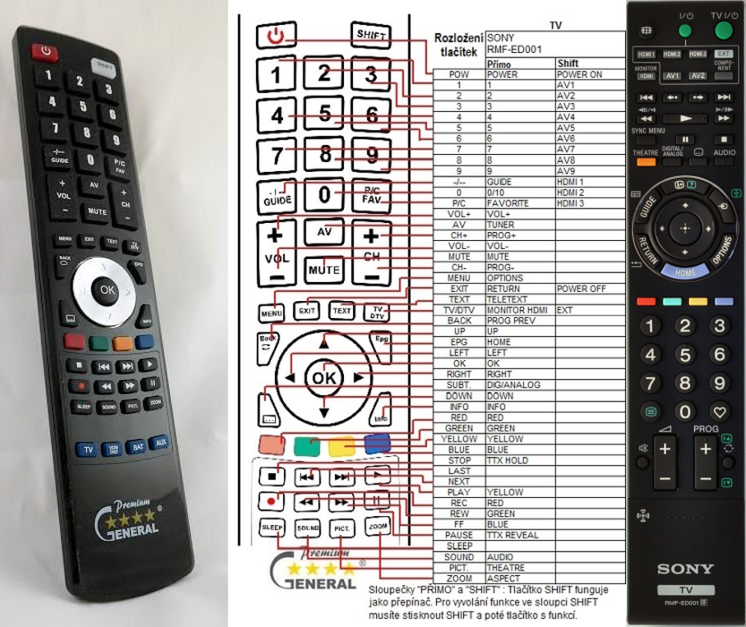 SONY RMF-ED001 -   


kompatibilis General márkájú távirányító