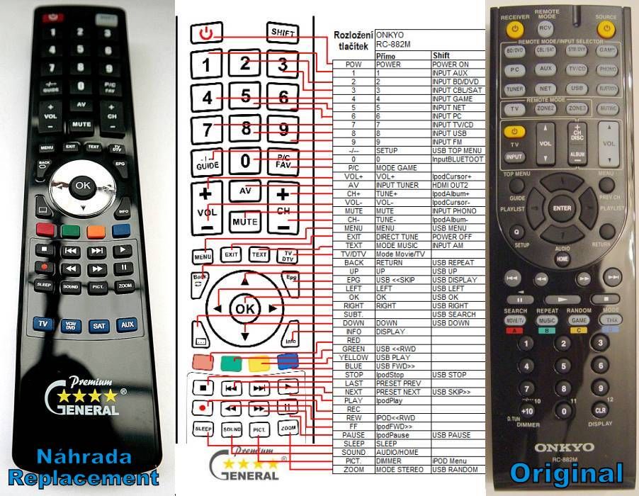 ONKYO RC-882M -   


kompatibilis General márkájú távirányító