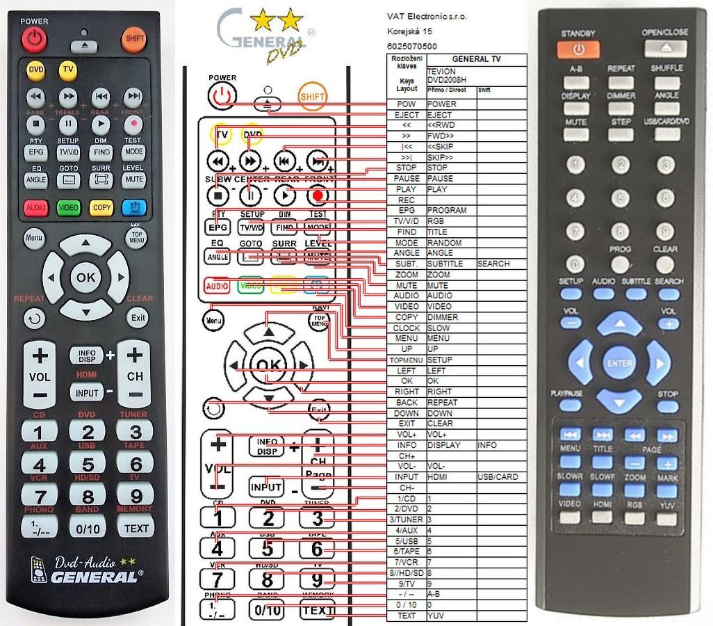 TEVION DVD-2008H -   


kompatibilis General márkájú távirányító