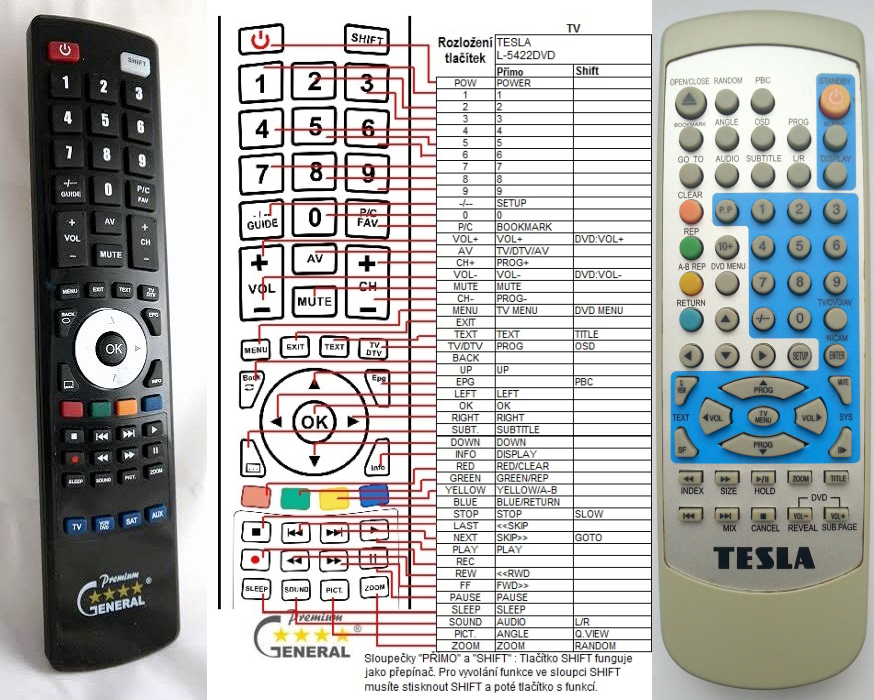 TESLA L-5422 DVD -   


kompatibilis General márkájú távirányító