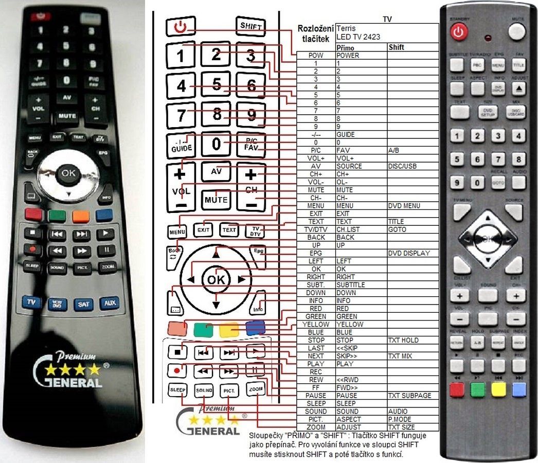 TERRIS TV2213, TV2222, TV2224, TV2423 -   


kompatibilis General márkájú távirányító