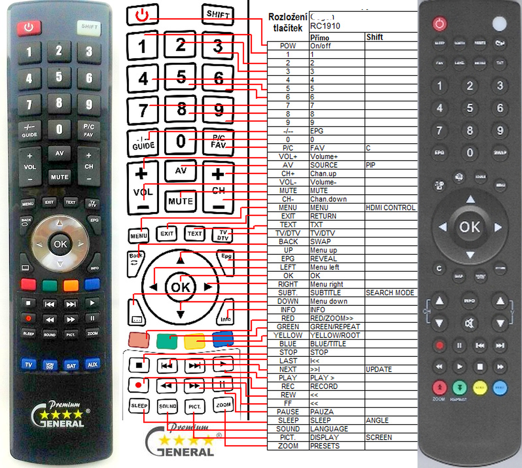 TELEFUNKEN 19LED400PVR, 22LED401PVR, 24LED402PVR, 26LED403PVR, 32LHD302PVR, 32LED404PVR -   


kompatibilis General márkájú távirányító
