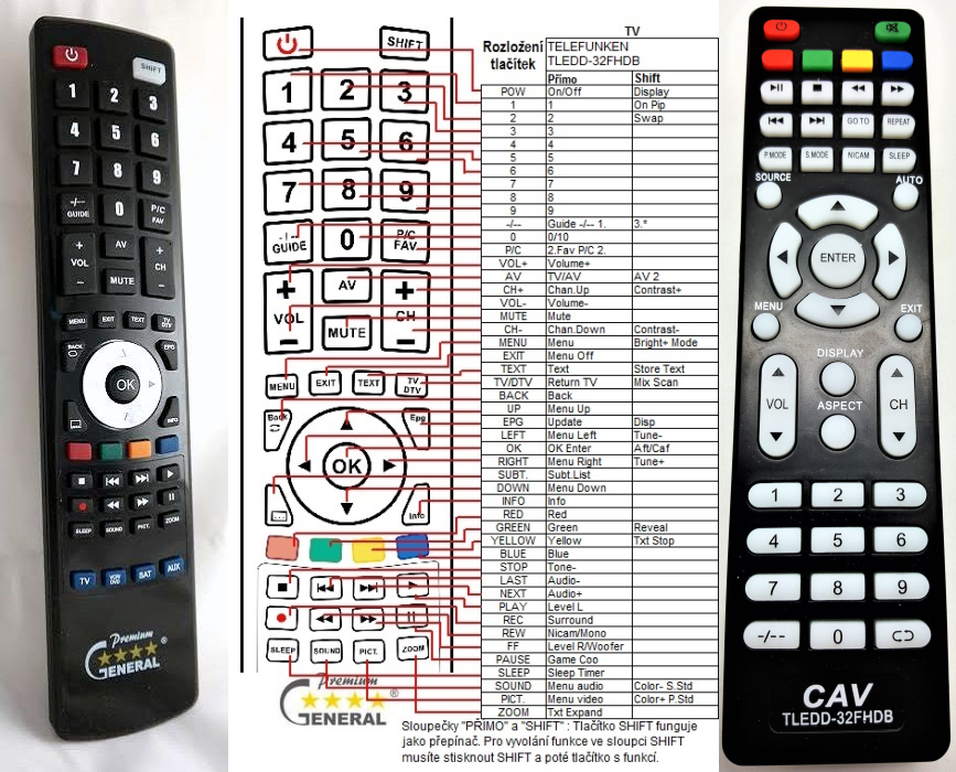 TELEFUNKEN TLEDD-32FHDB -   


kompatibilis General márkájú távirányító