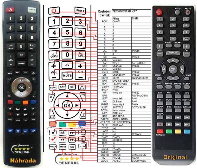 TECHNIKA 24-644 V2 -   


kompatibilis General márkájú távirányító