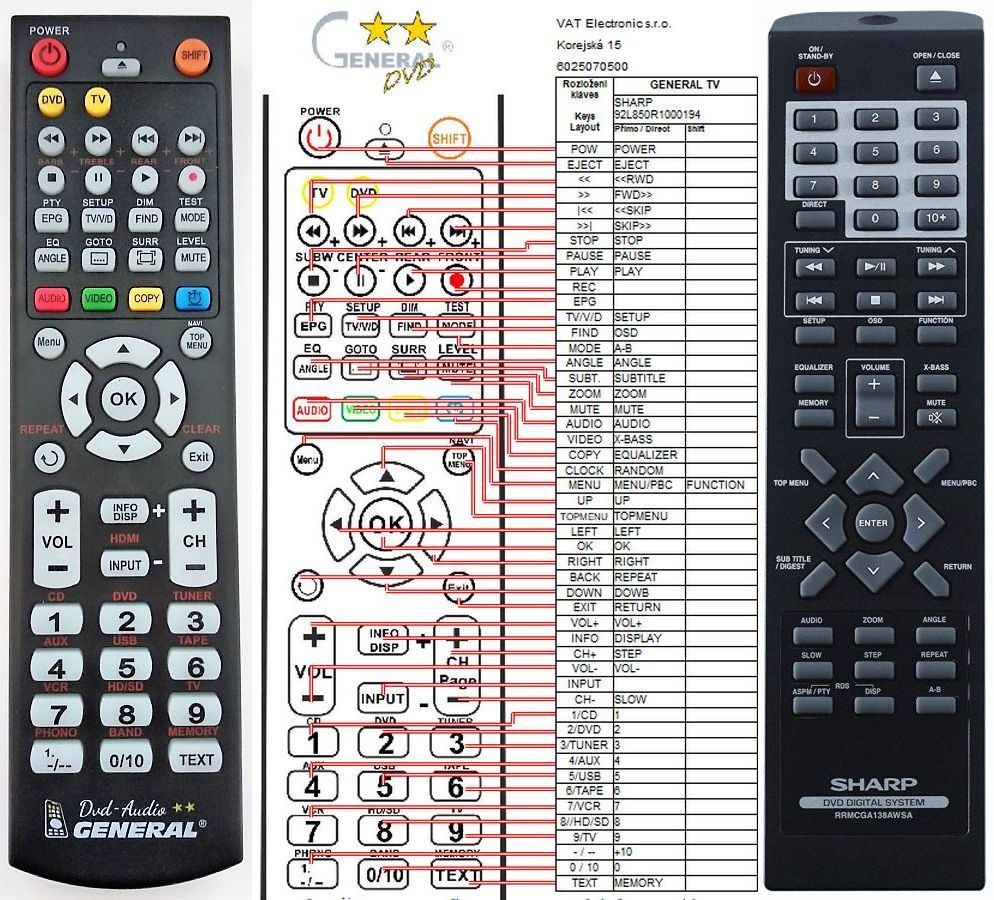SHARP 92L850R1000194 -   


kompatibilis General márkájú távirányító