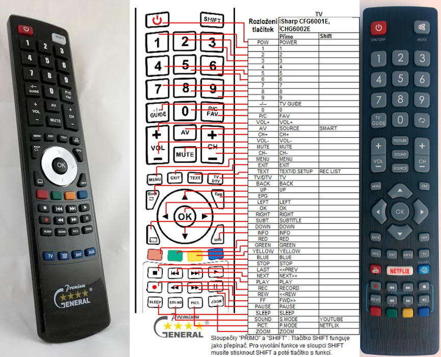SHARP CFG6001E, CFG6002E -   


kompatibilis General márkájú távirányító