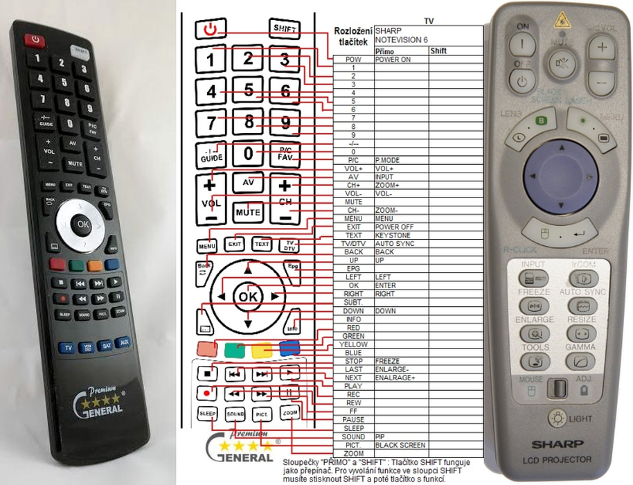 SHARP NOTEVISION 6 -   


kompatibilis General márkájú távirányító