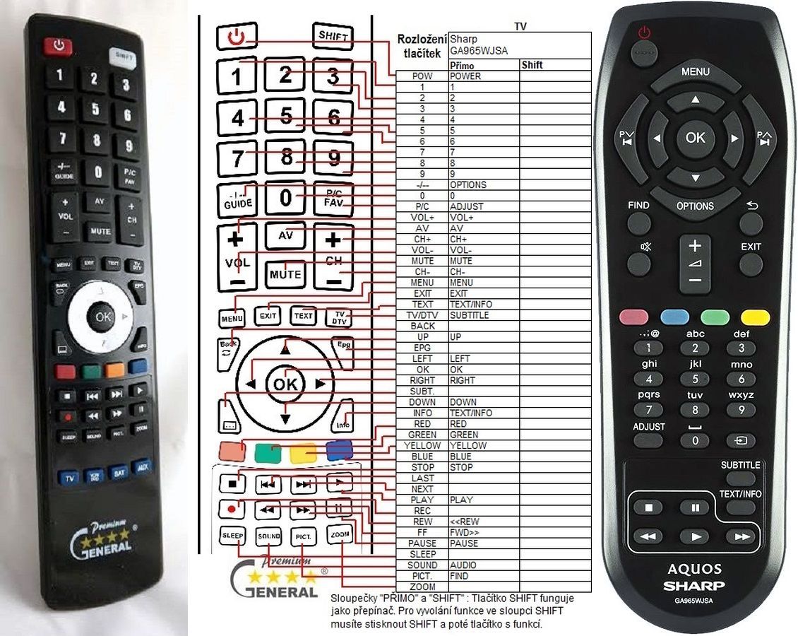SHARP RRMCGA965WJSA -   


kompatibilis General márkájú távirányító