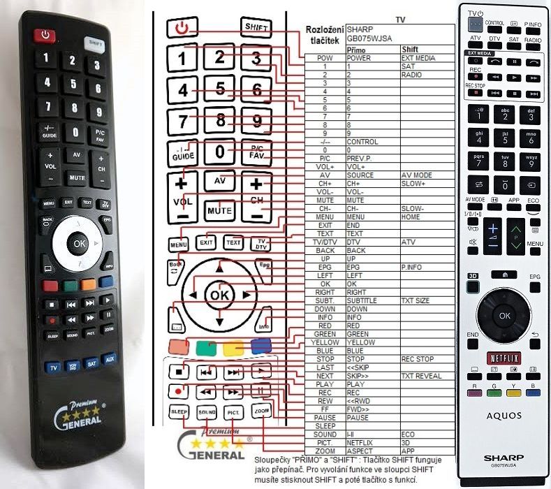 SHARP GB075WJSA -   


kompatibilis General márkájú távirányító