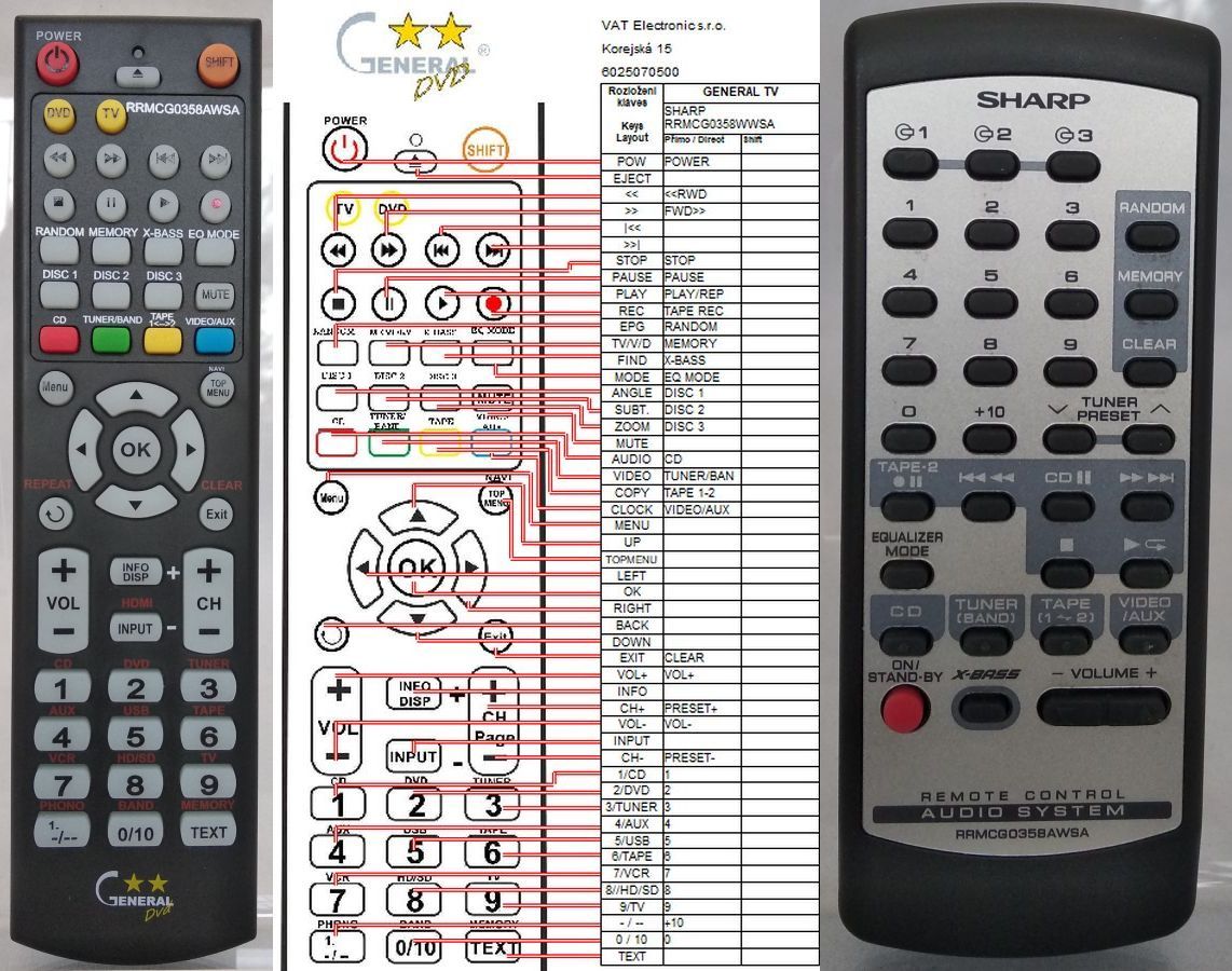 SHARP RRMCG0358AWSA -   


távirányító
 duplikátum