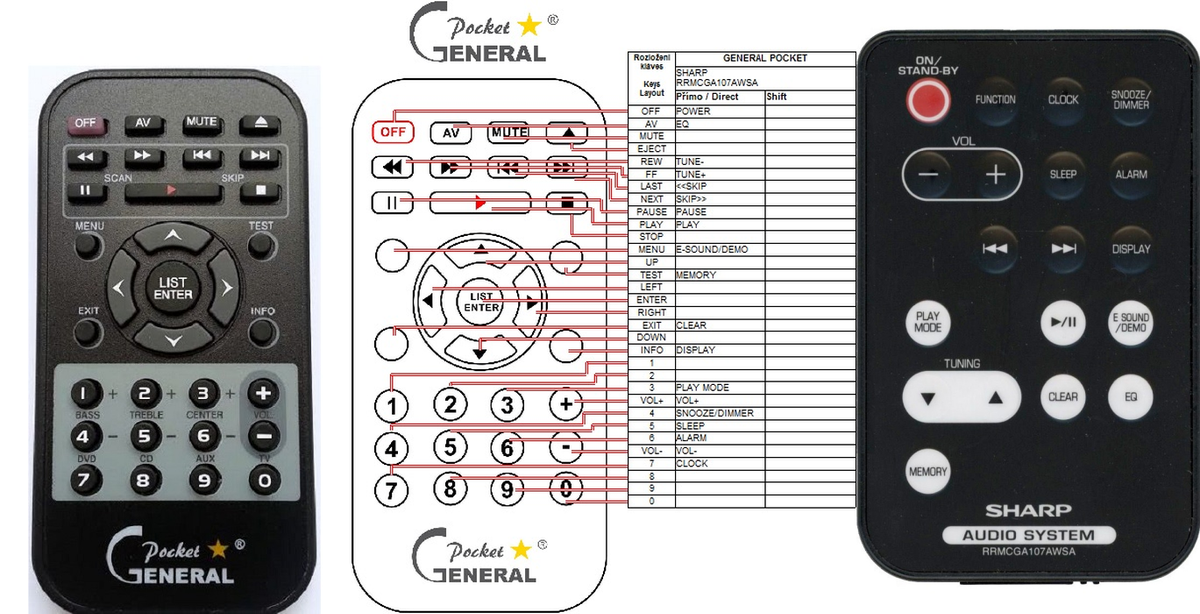 SHARP RRMCGA107AWSA -   


kompatibilis General márkájú távirányító