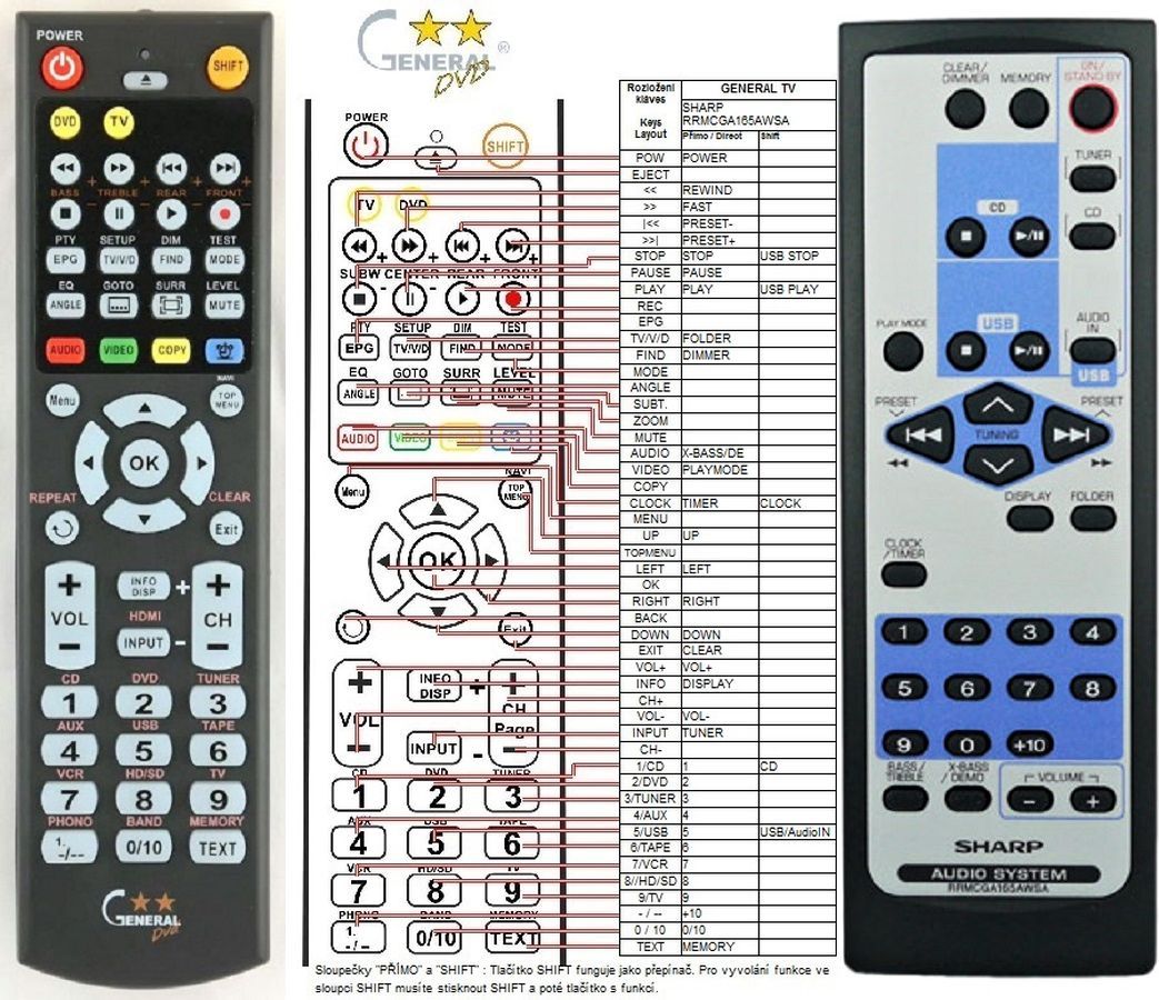 SHARP RRMCGA165AWSA -   


kompatibilis General márkájú távirányító