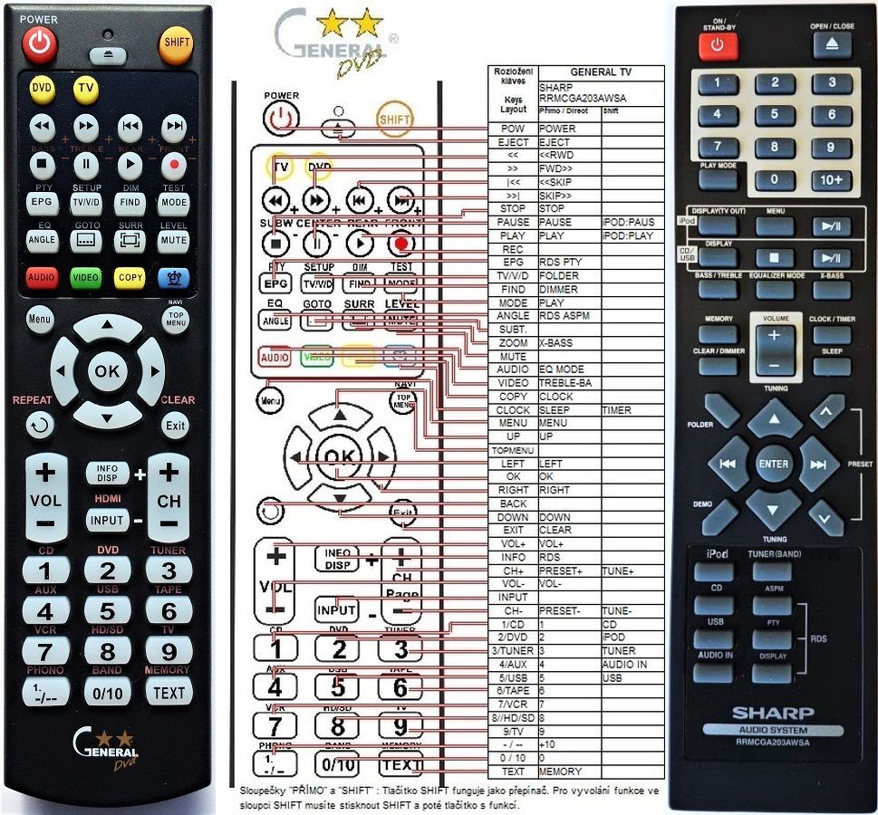 SHARP RRMCGA203AWSA -   


kompatibilis General márkájú távirányító